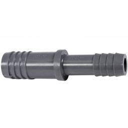 Genova Products Polypropylene Insert Reducing Coupling