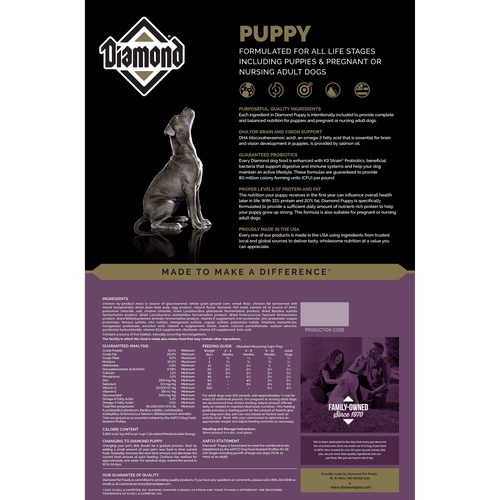 Diamond Puppy Dry Food